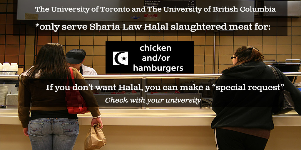 Two Reasons to Say ‘No’ to Sharia Law Halal Meat